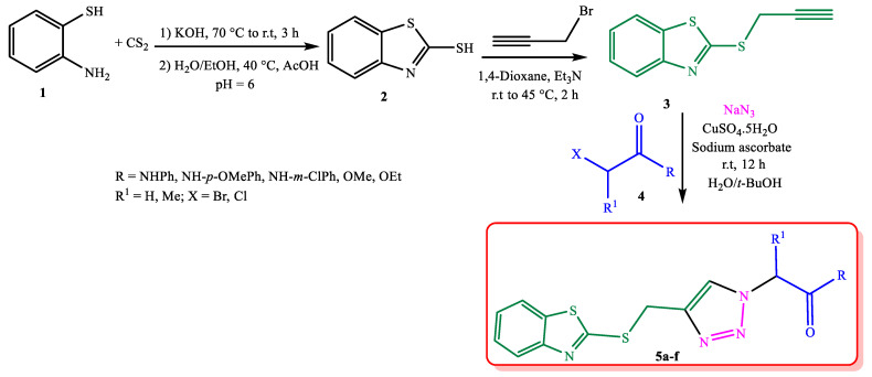 Scheme 1