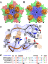 FIG 3