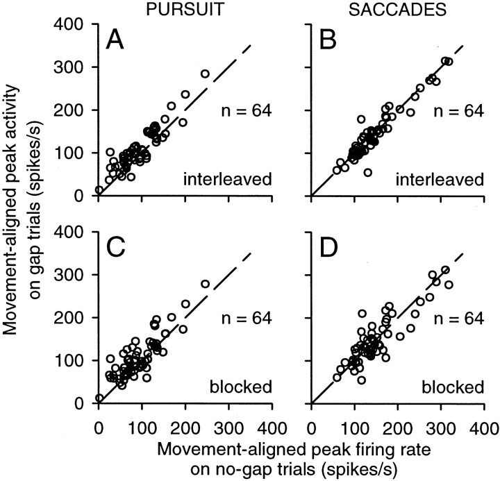 Figure 11.