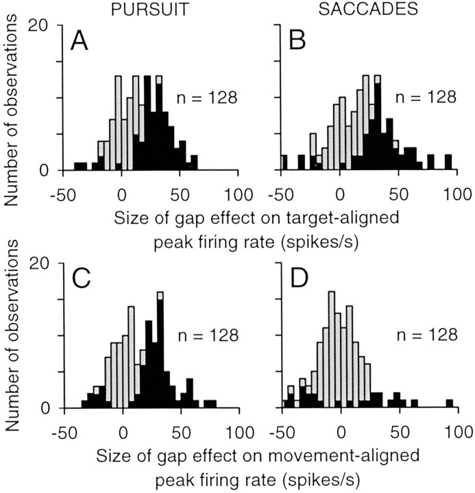 Figure 12.