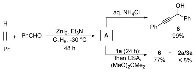 Scheme 2