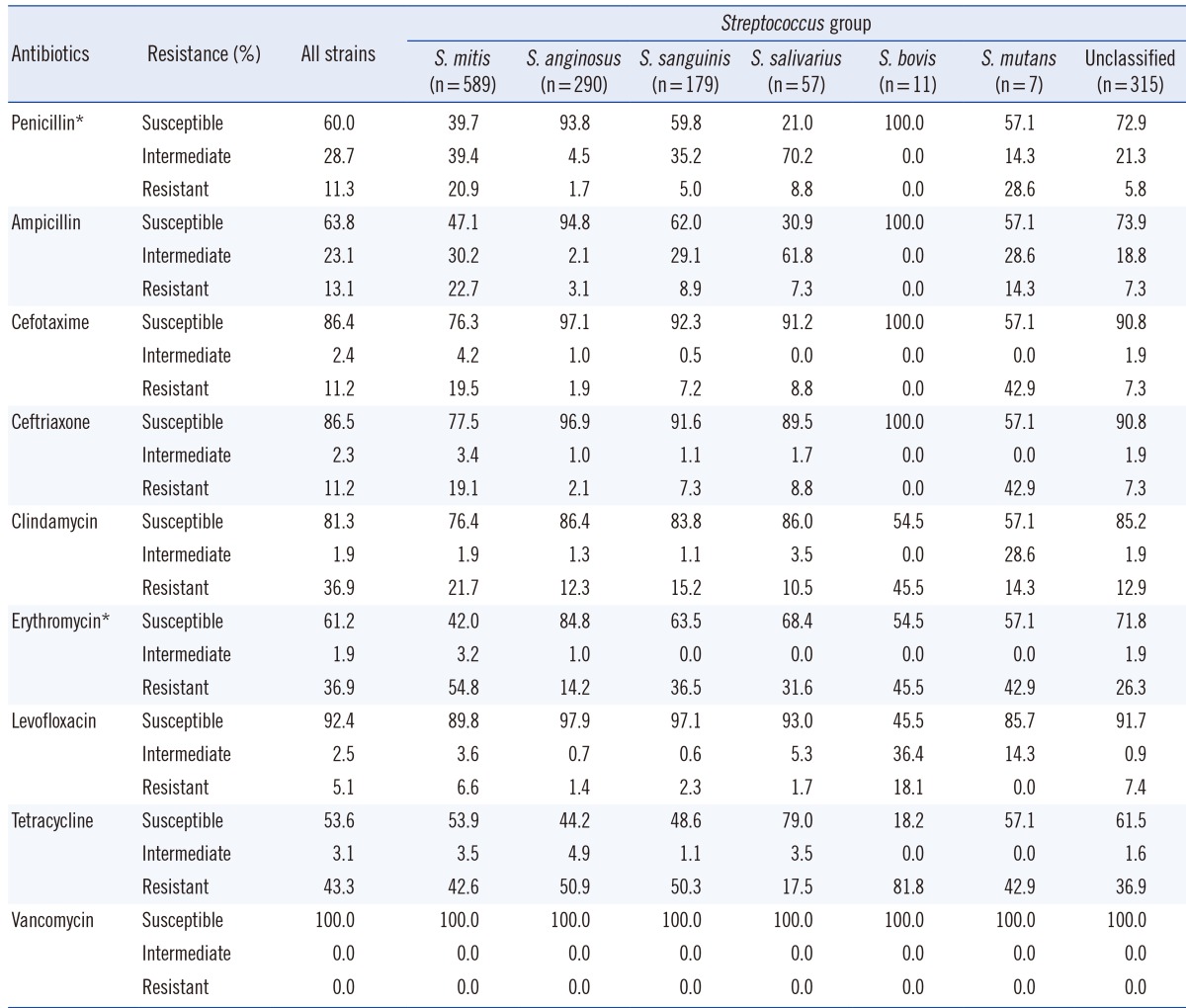 graphic file with name alm-35-205-i003.jpg