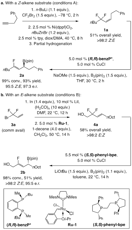 Scheme 2.