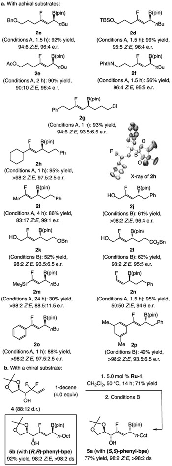 Scheme 3.