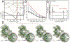 Figure 9: