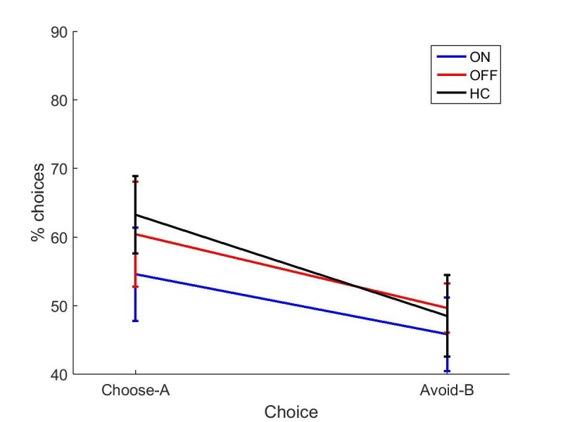 Figure 4—figure supplement 2.