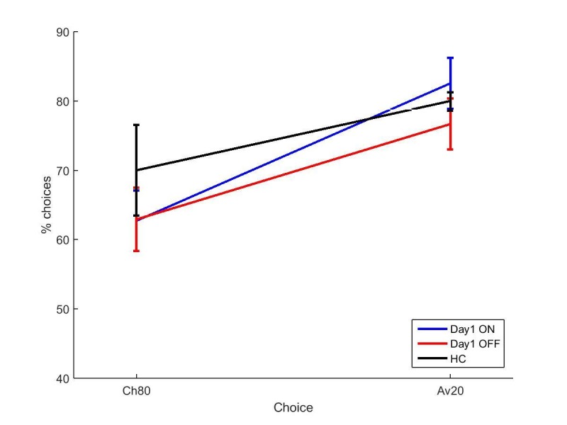 Figure 3—figure supplement 1.