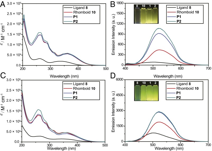 Fig. 4.