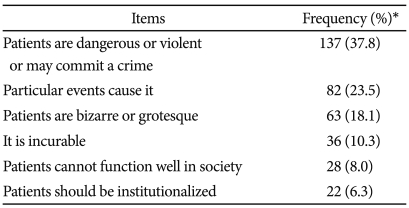 graphic file with name pi-9-17-i003.jpg