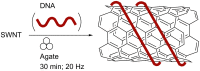Scheme 17