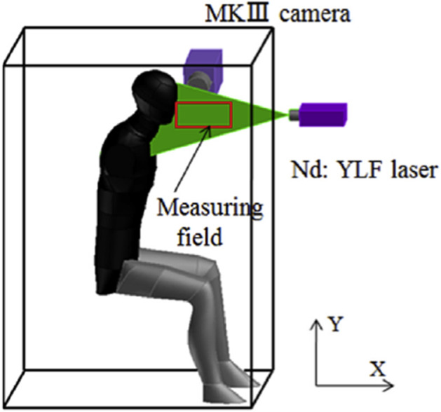 Fig. 18