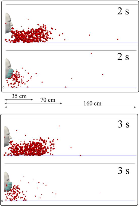 Fig. 21