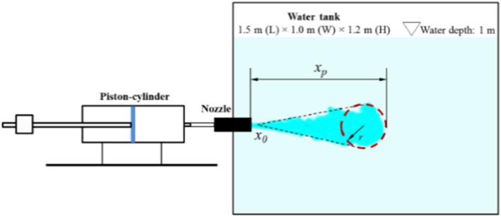 Fig. 11