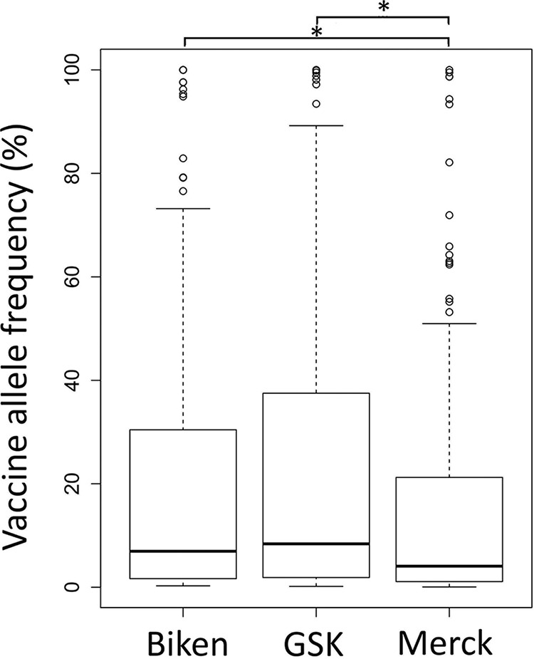 FIG 5