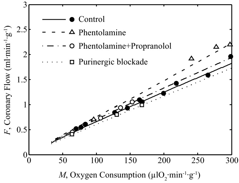 Fig. 11.