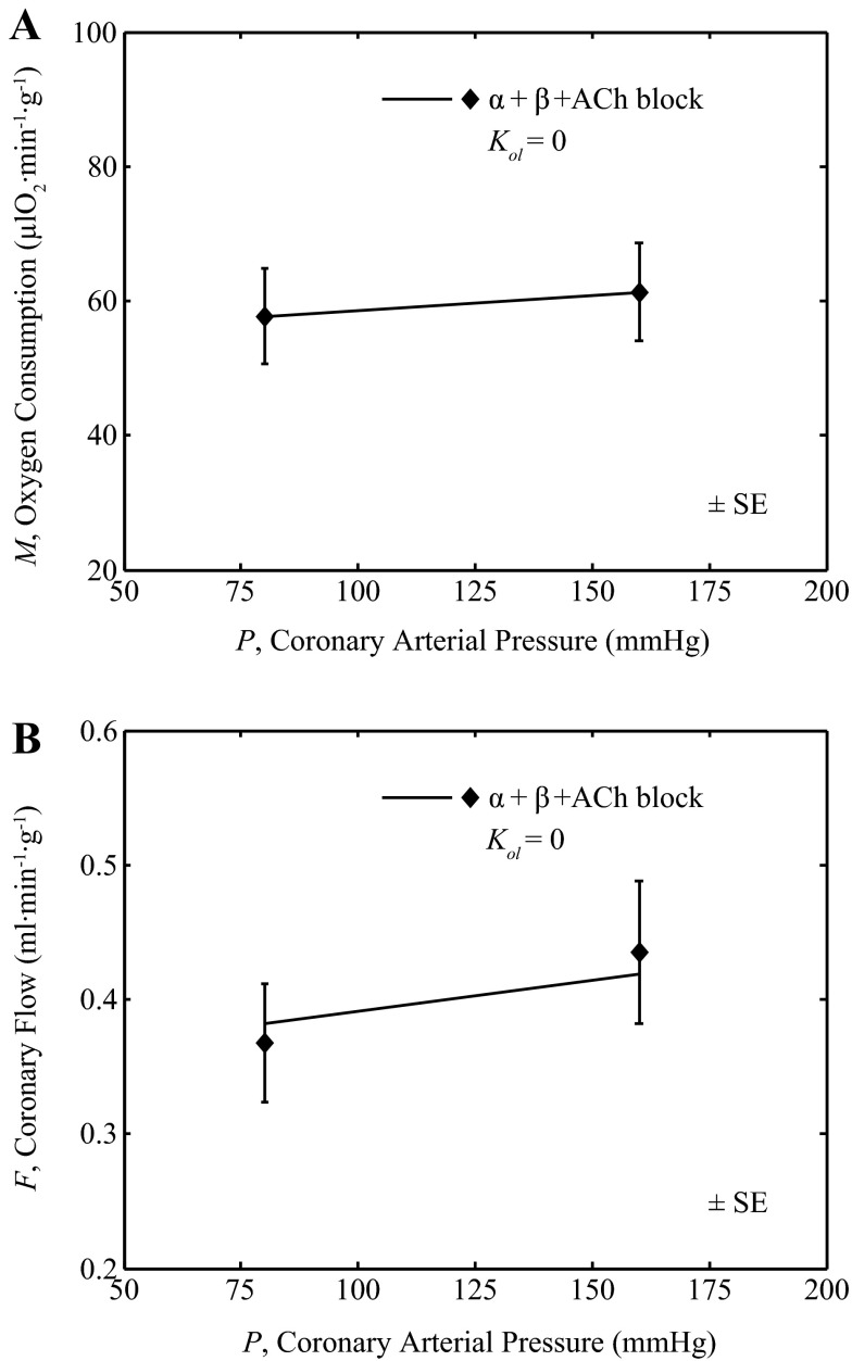 Fig. 10.