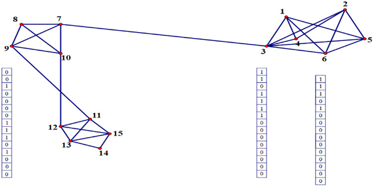 Fig 1