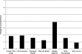 <b>FIG. 2.</b>