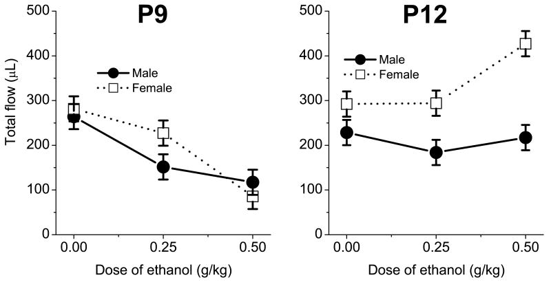 Fig.2