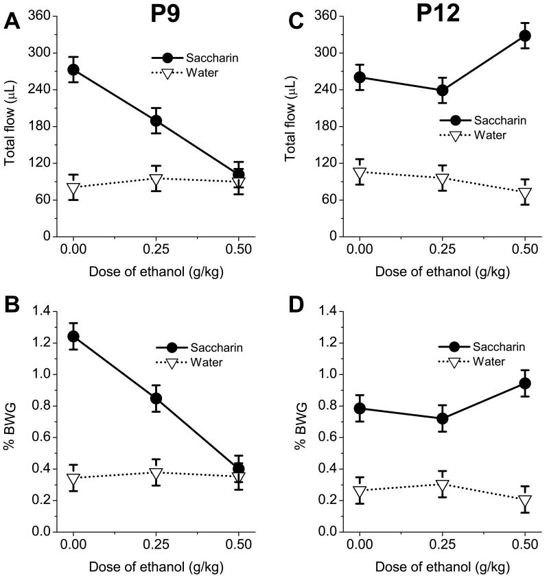 Fig.1