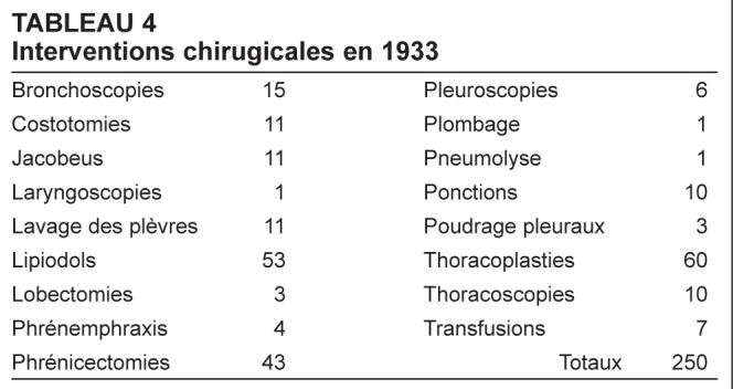 Figure 11)