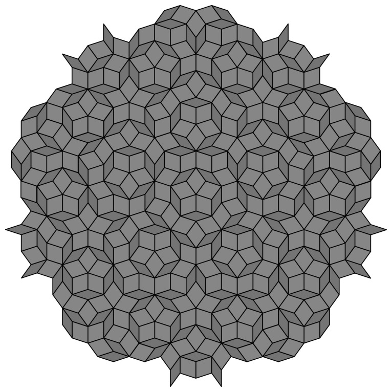 graphic file with name psb-7-1049-g1.jpg