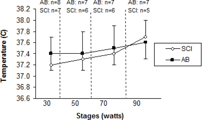 FIG. 6