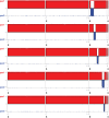Figure 2—figure supplement 1.