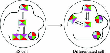 FIG. 8.