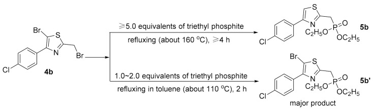 Scheme 2