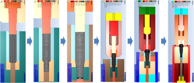 Figure 7