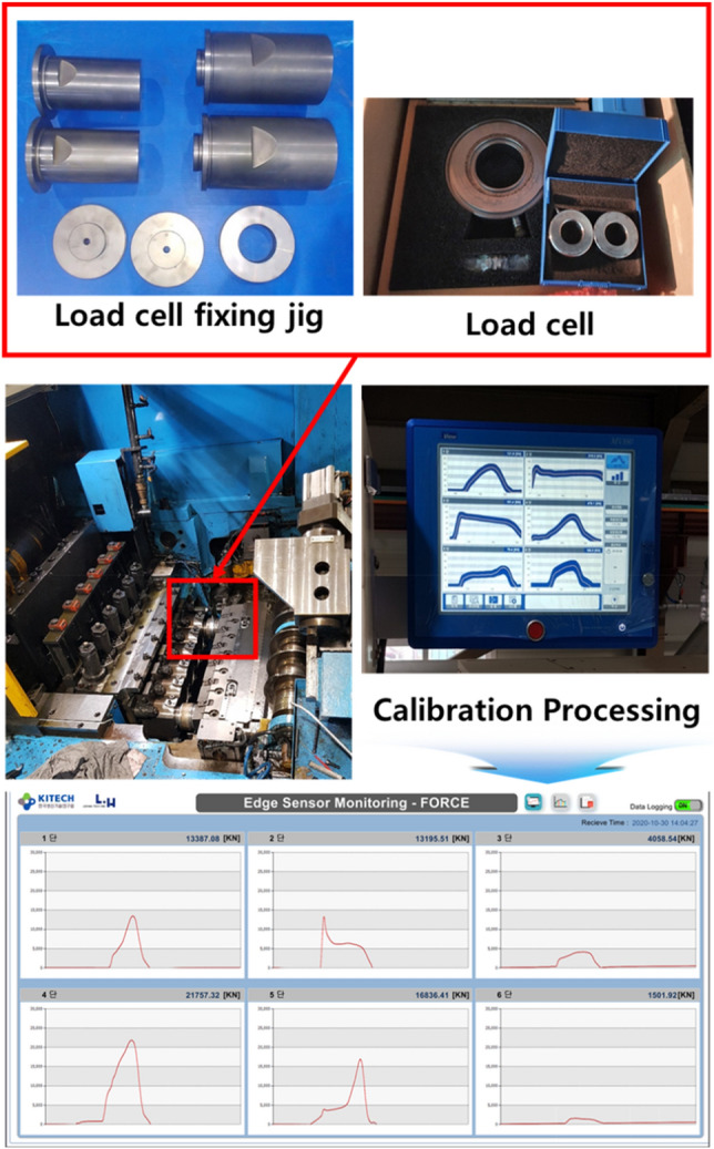 Figure 12