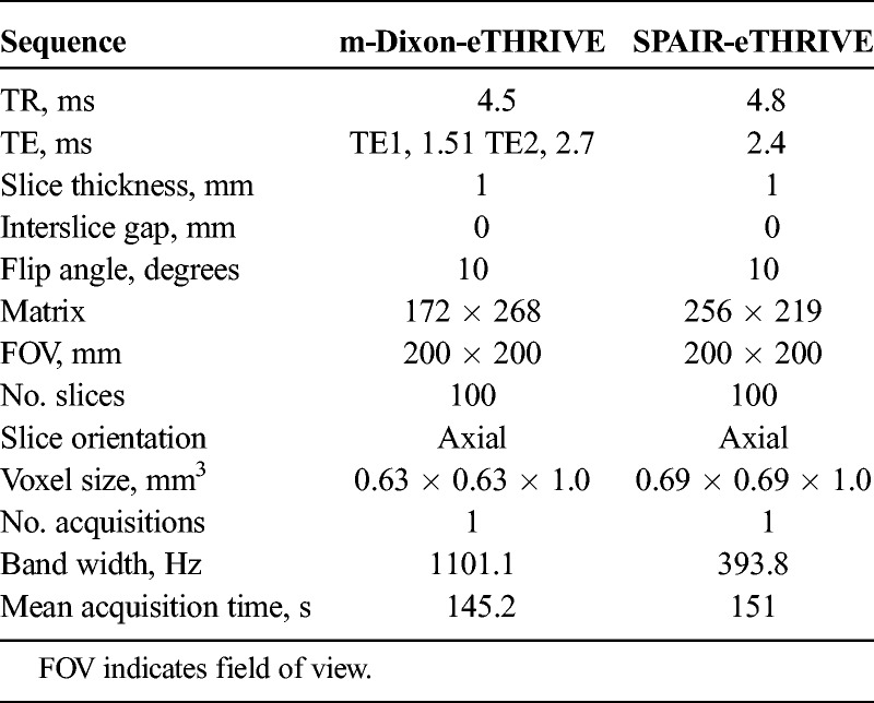 graphic file with name rct-41-382-g001.jpg