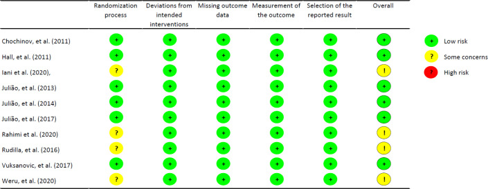 Fig. 2: