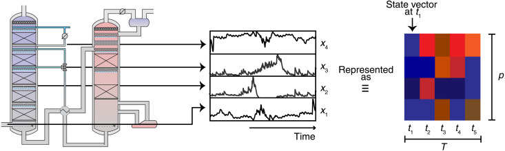 Fig. 3.