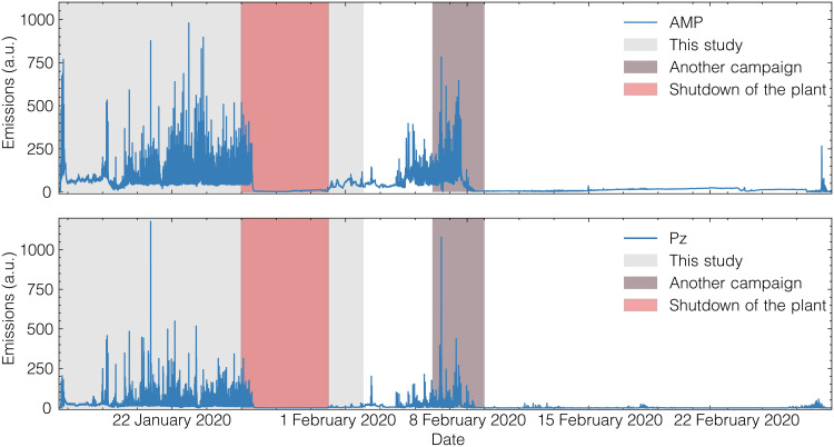 Fig. 2.