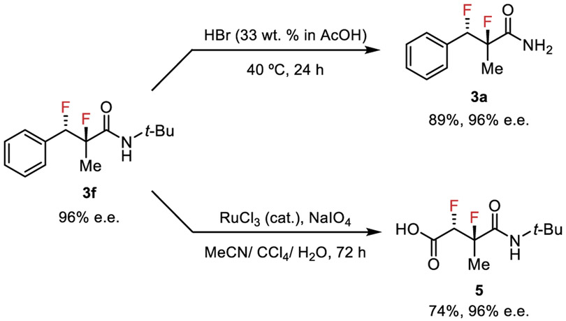 Scheme 2.