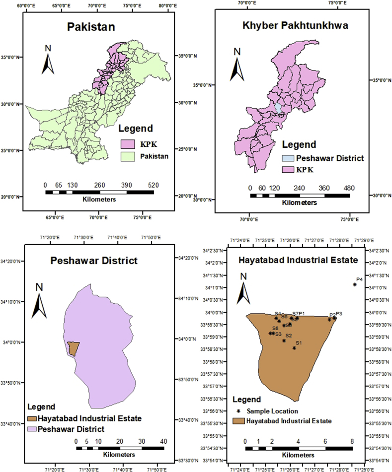 Figure 1