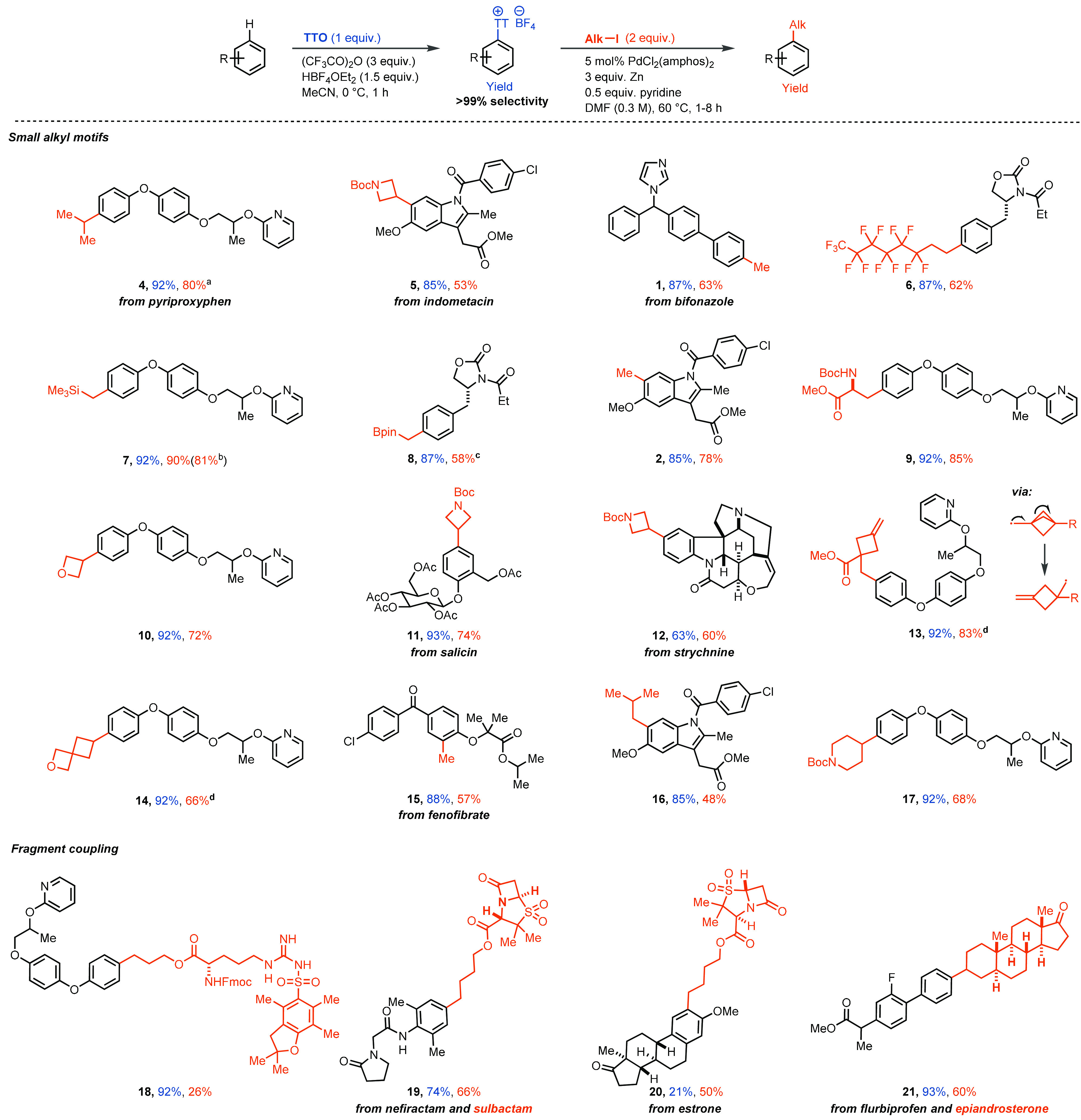 Scheme 3