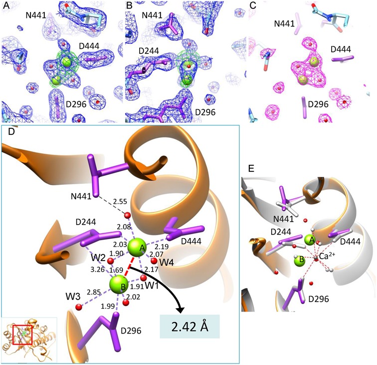 Figure 3.