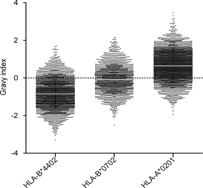 Fig. 9.