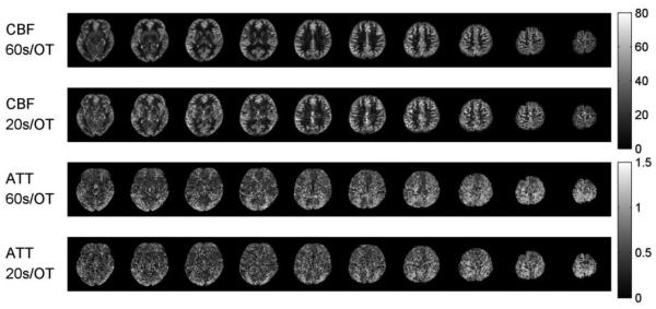 Fig. 11