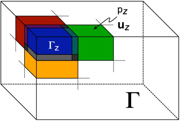 Fig. 2