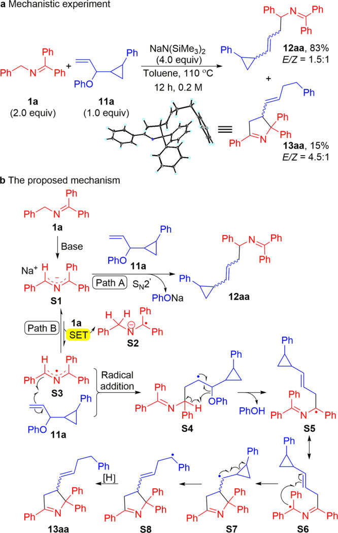 Fig. 8