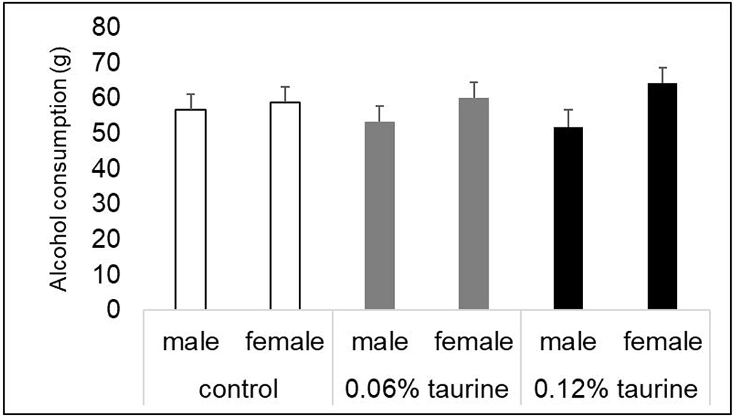 Fig 12.