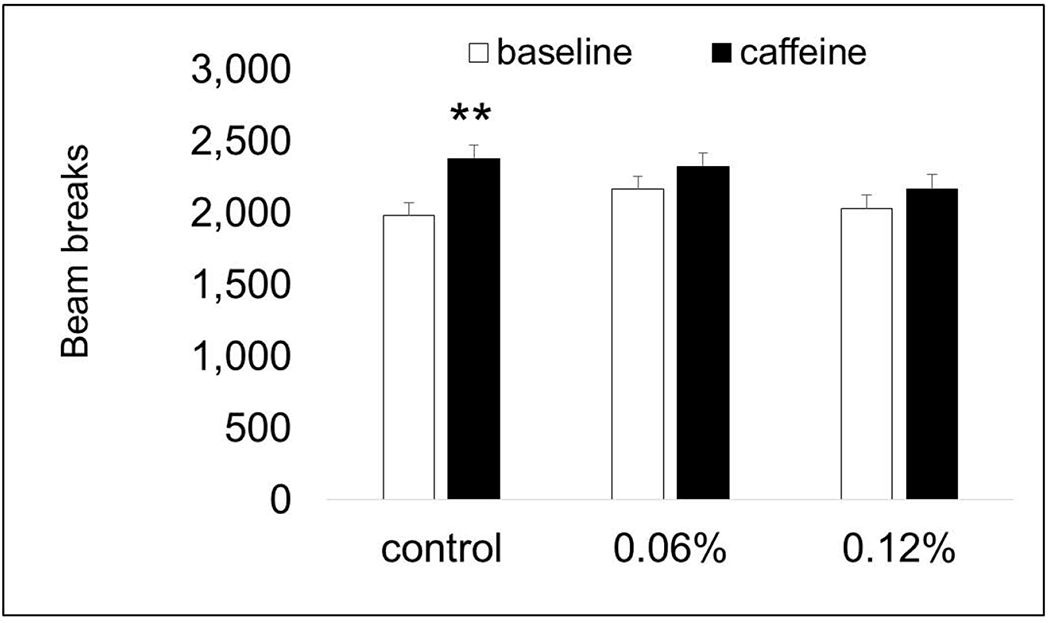 Fig. 10.