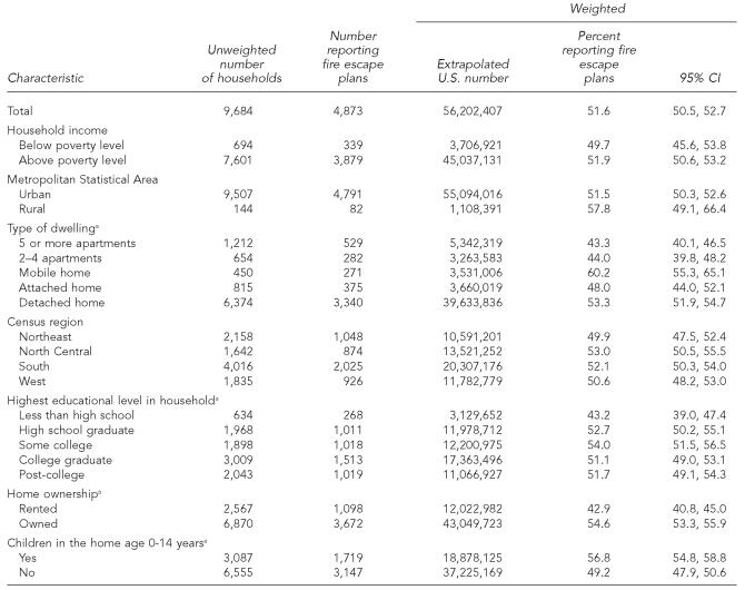 graphic file with name 14_Ballesteros_Table3.jpg