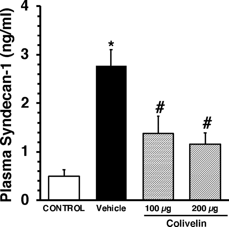 Figure 5