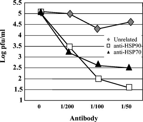 FIG. 7.