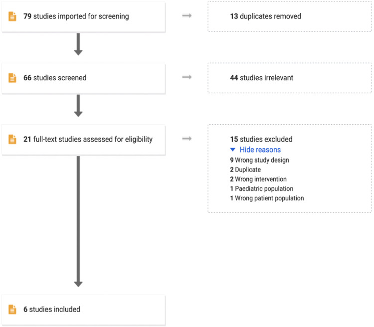 Figure 1.